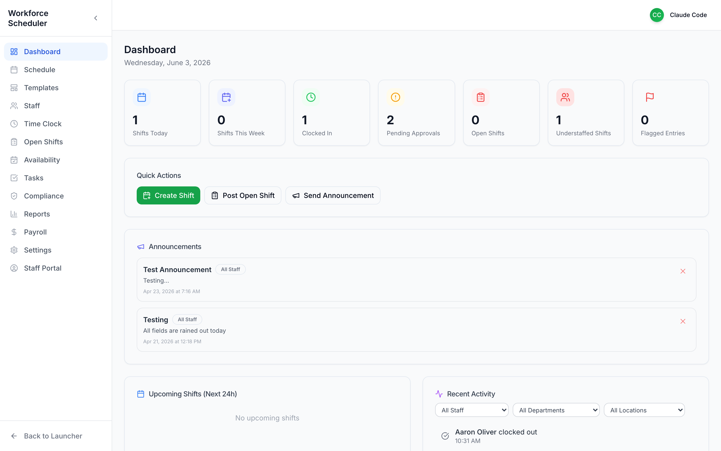 The G2 Workforce dashboard