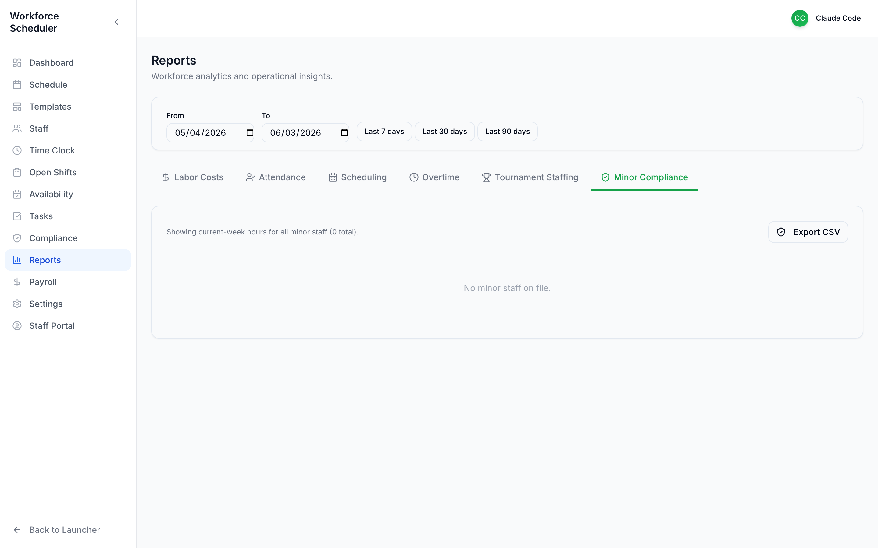 Minor Compliance report